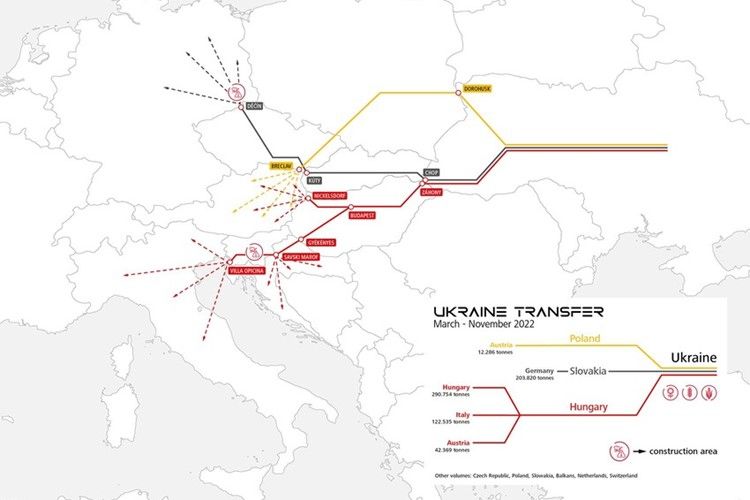 RCG: 1 millón de toneladas de grano transportadas desde Ucrania