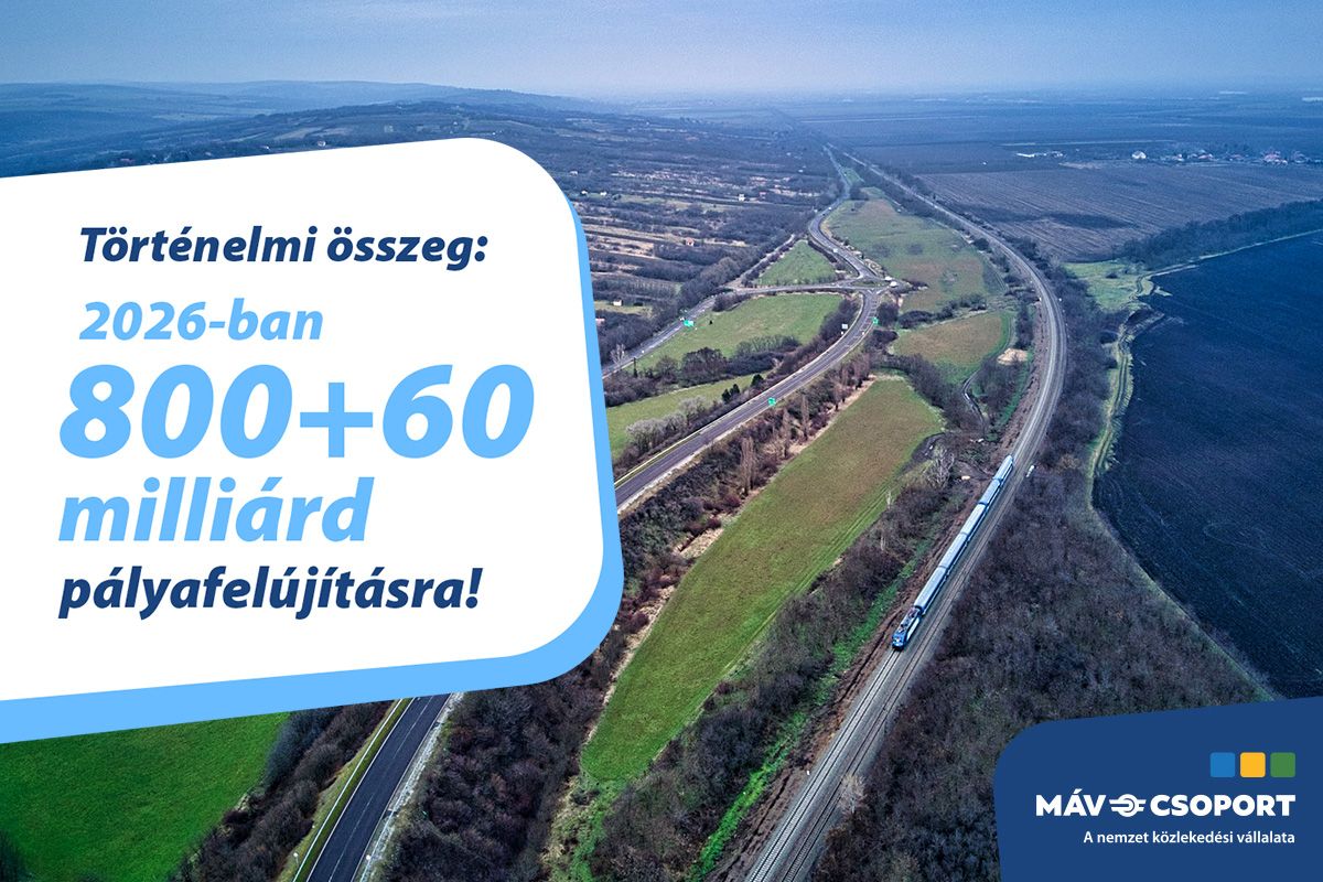 Hongrie : Programme de rénovation ferroviaire de 2,2 milliards d'euros pour 2026