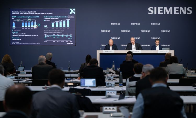Siemens Mobility: Forte Q4 2024 e aspettative per il 2025