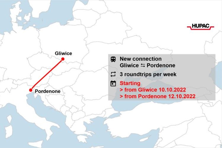 New intermodal service between Poland and Italy