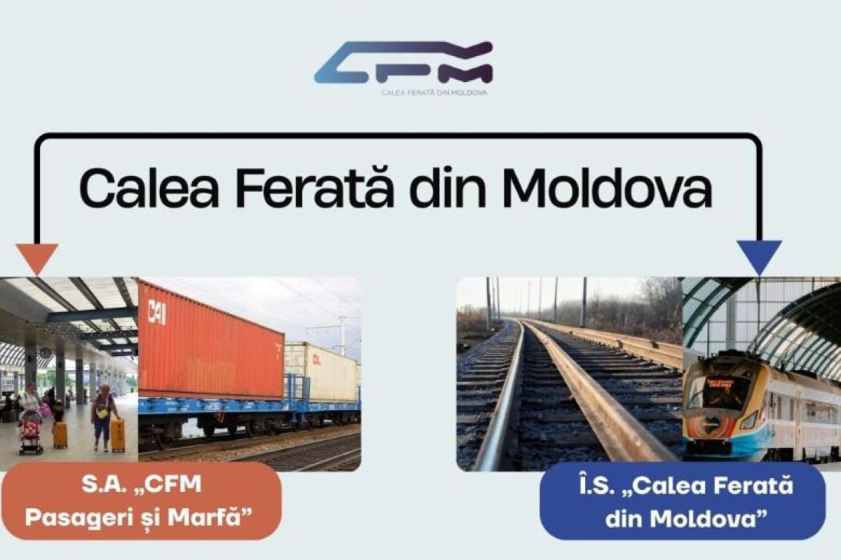 Moldova separă infrastructura feroviară de compania feroviară de stat