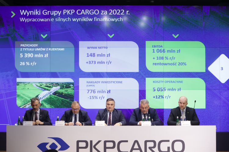 Společnost PKP CARGO dosáhla v roce 2022 čistého zisku
