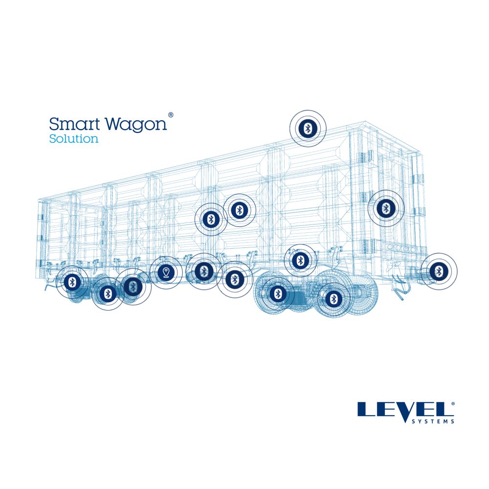 LEVEL Systems